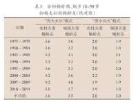山西海晟源商贸有限公司
