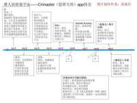 山西海晟源商贸有限公司