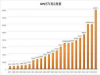 山西海晟源商贸有限公司