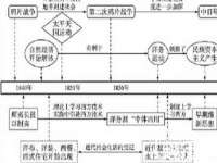 山西海晟源商贸有限公司