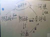 山西海晟源商贸有限公司