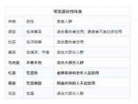 山西海晟源商贸有限公司